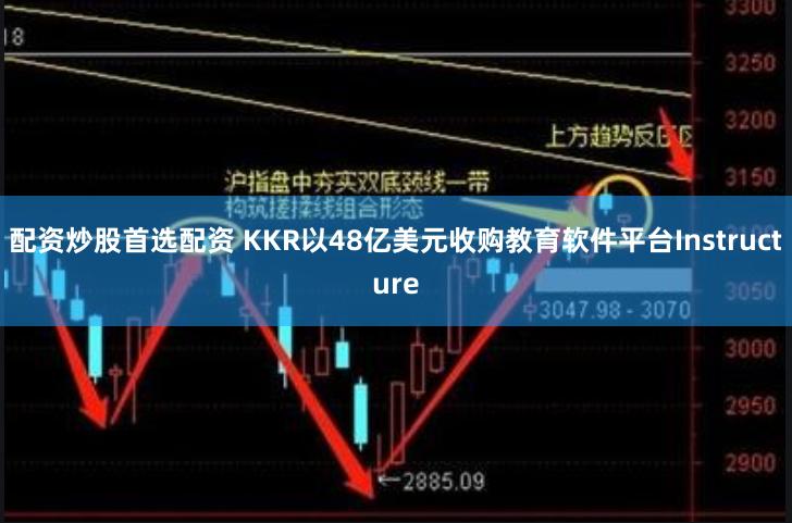 配资炒股首选配资 KKR以48亿美元收购教育软件平台Instructure