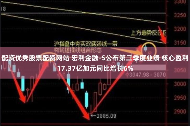 配资优秀股票配资网站 宏利金融-S公布第二季度业绩 核心盈利17.37亿加元同比增长6%