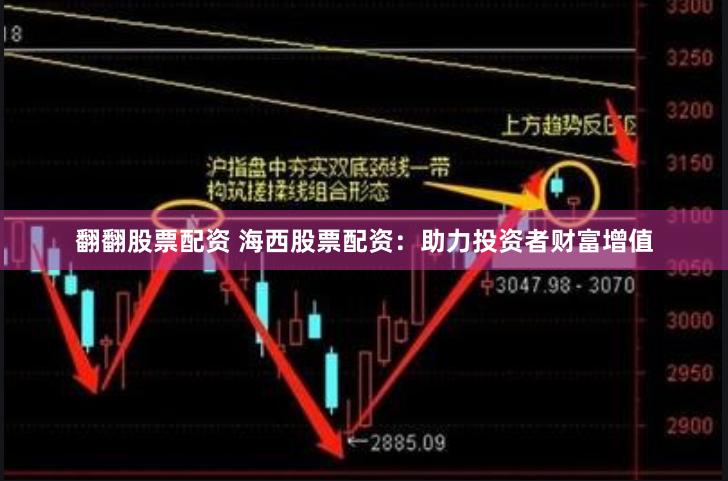 翻翻股票配资 海西股票配资：助力投资者财富增值