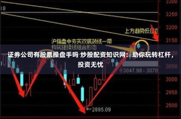 证券公司有股票操盘手吗 炒股配资知识网：助你玩转杠杆，投资无忧