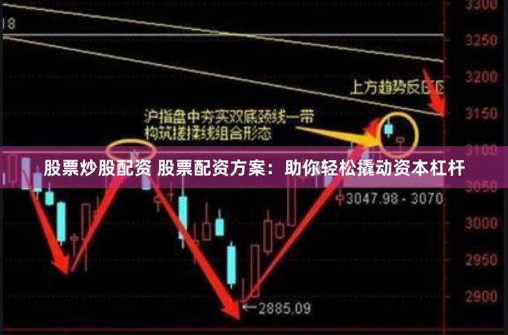 股票炒股配资 股票配资方案：助你轻松撬动资本杠杆
