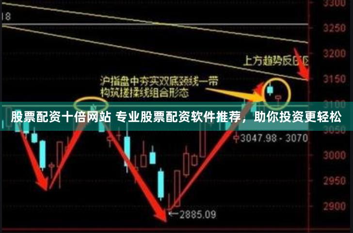 股票配资十倍网站 专业股票配资软件推荐，助你投资更轻松